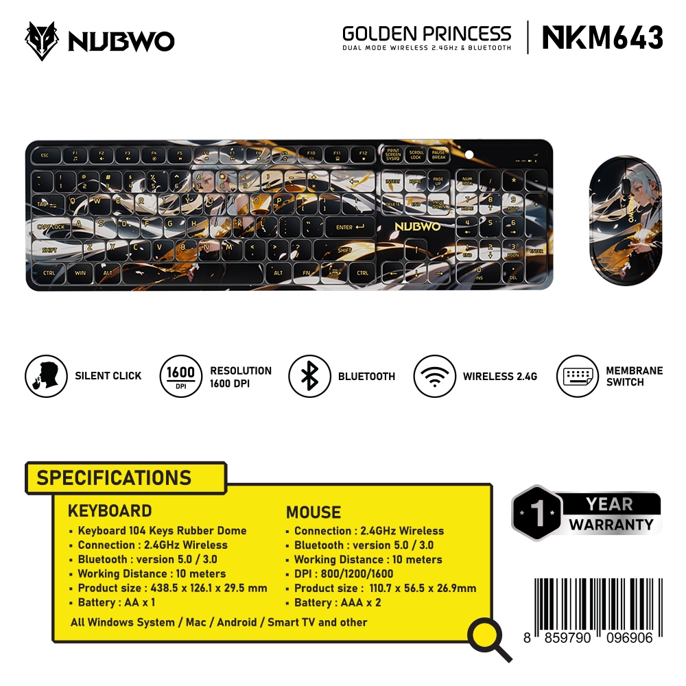 NUBWO NKM643