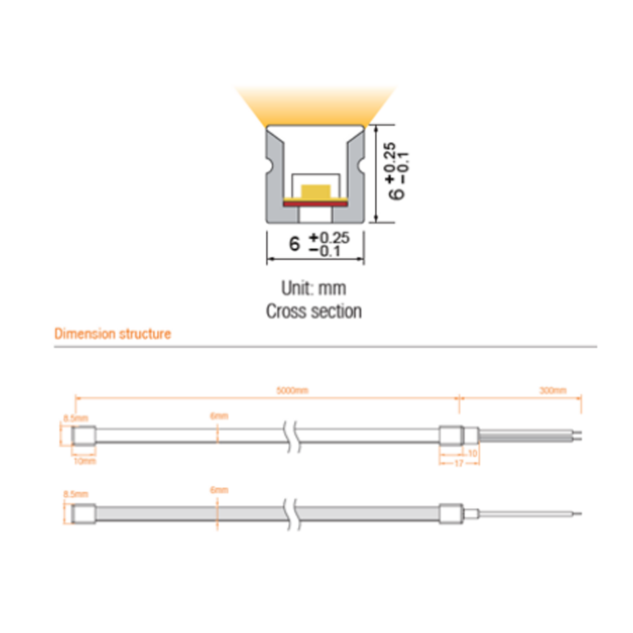 ไฟนีออนเฟล็ก LED Neon flex 6W DC24V Blue Color IP67