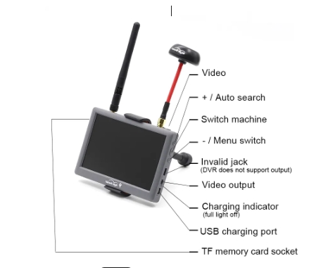 New Hawkeye Little Pilot 4 IV V.2 2022 จอ fpv 5นิ้ว 5.8G บันทึกได้ monitor 40CH จอรับภาพ 5.8G ใชกับโดรน FPV และ โดรนเกษตร