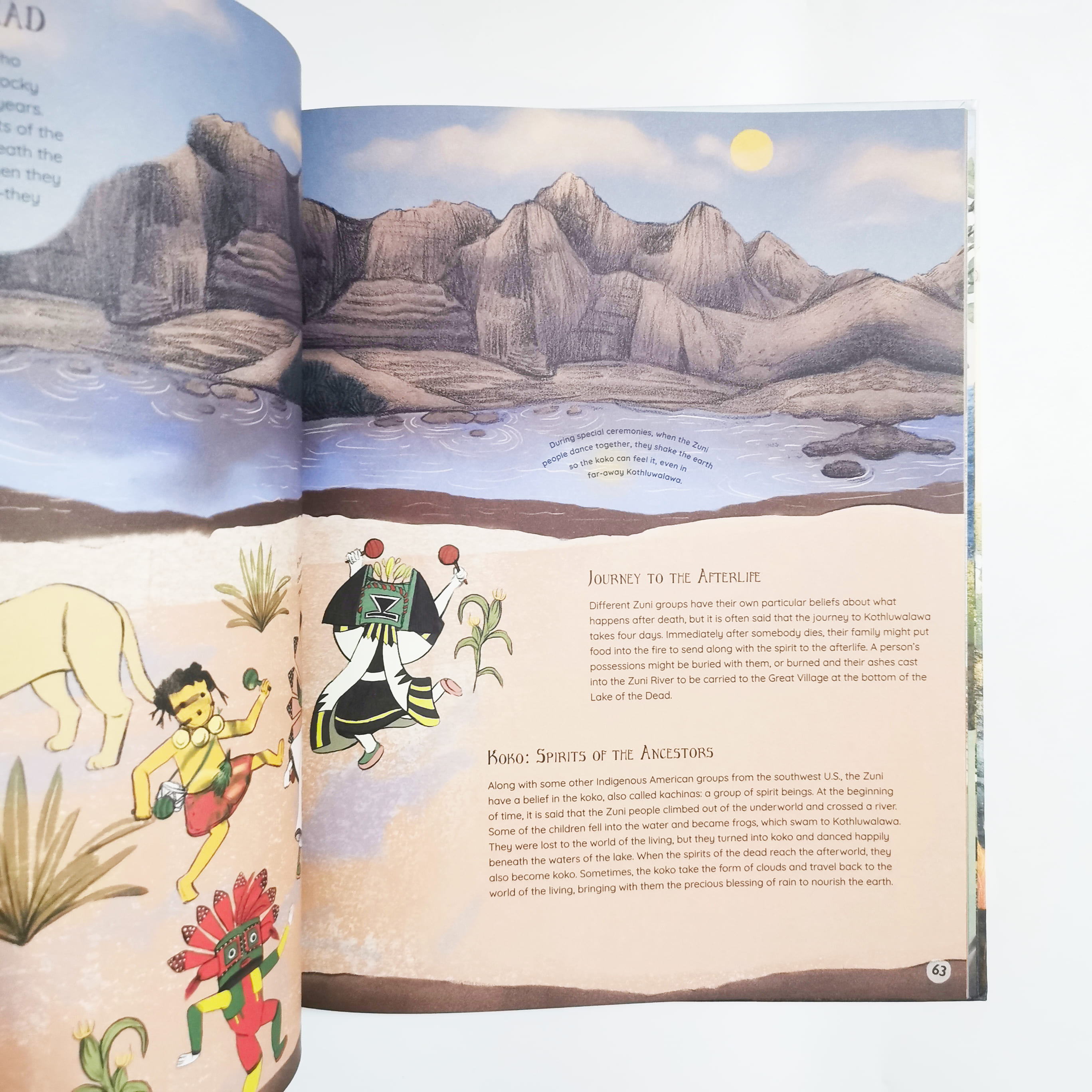 An Atlas of Afterlives