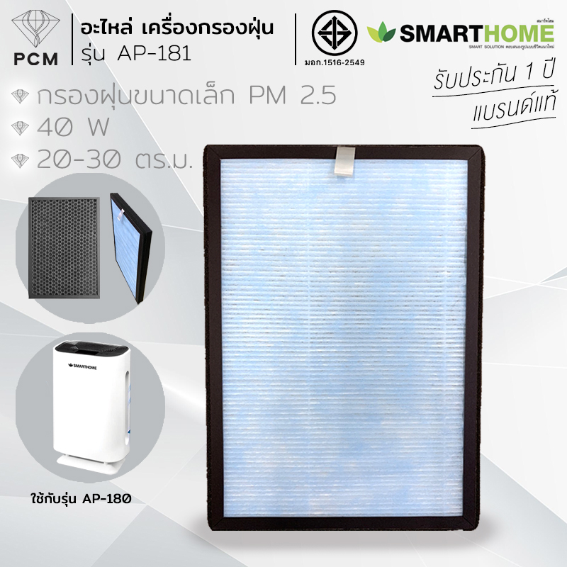 SMARTHOME (PCM) ไส้กรอง เครื่องกรองอากาศ ใช้กับ AP-180