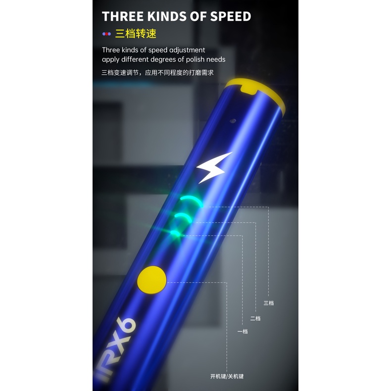 เครื่องเจียร์ Mechanic_iRX6