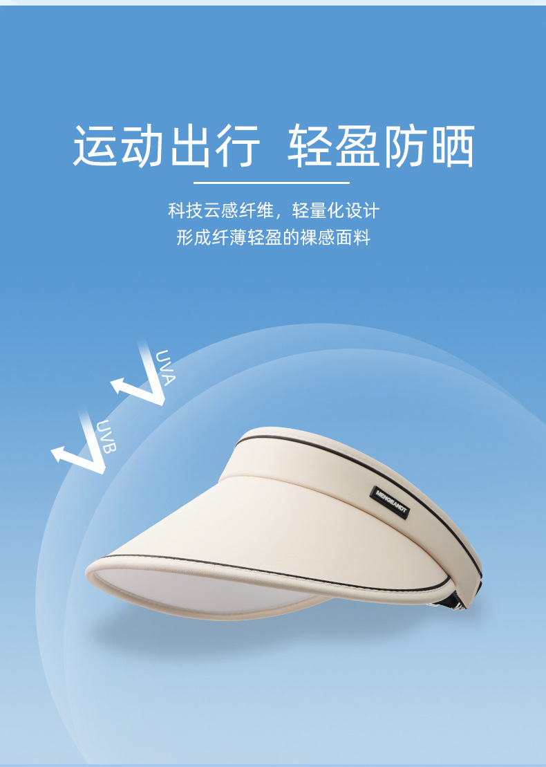 หมวกกันแดด กัน UV ปีกกว้าง รหัส SG087