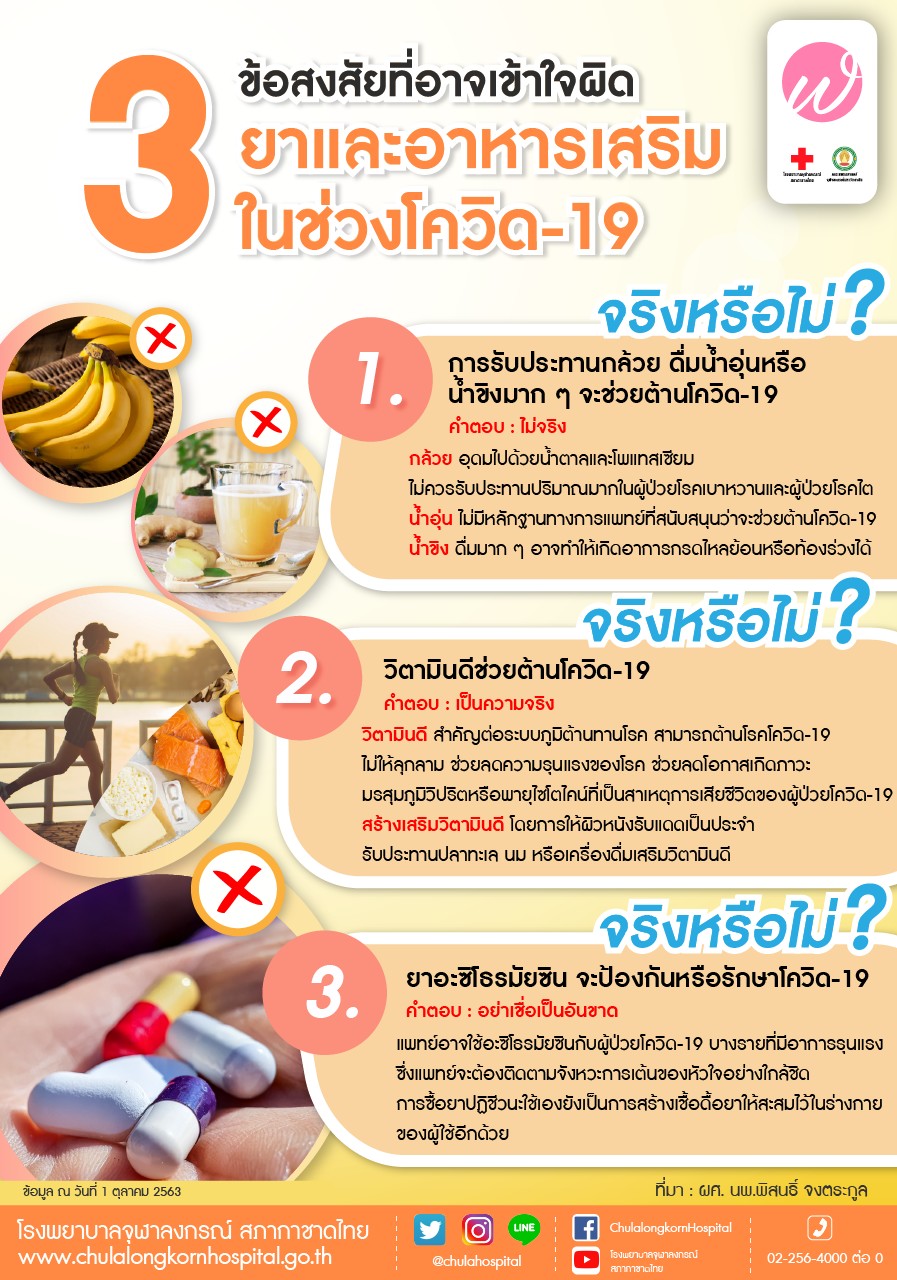 Vitamin D help to improve our immune system against COVID-19