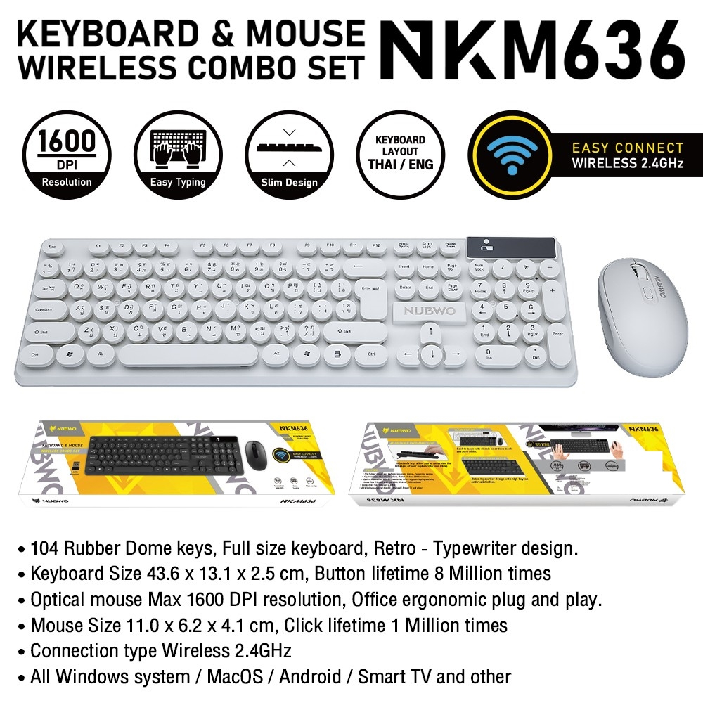 NUBWO NKM-636