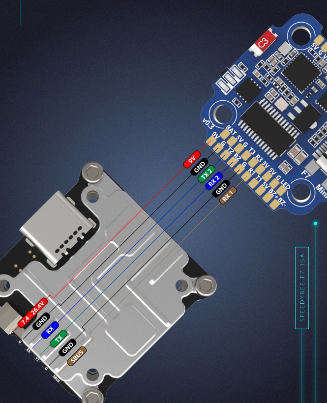 [STACK 20X20] SpeedyBee F7 Mini 35A 3-6S 8-bit บอร์ดคอนโทร และ สปีด ขนาด 20x20