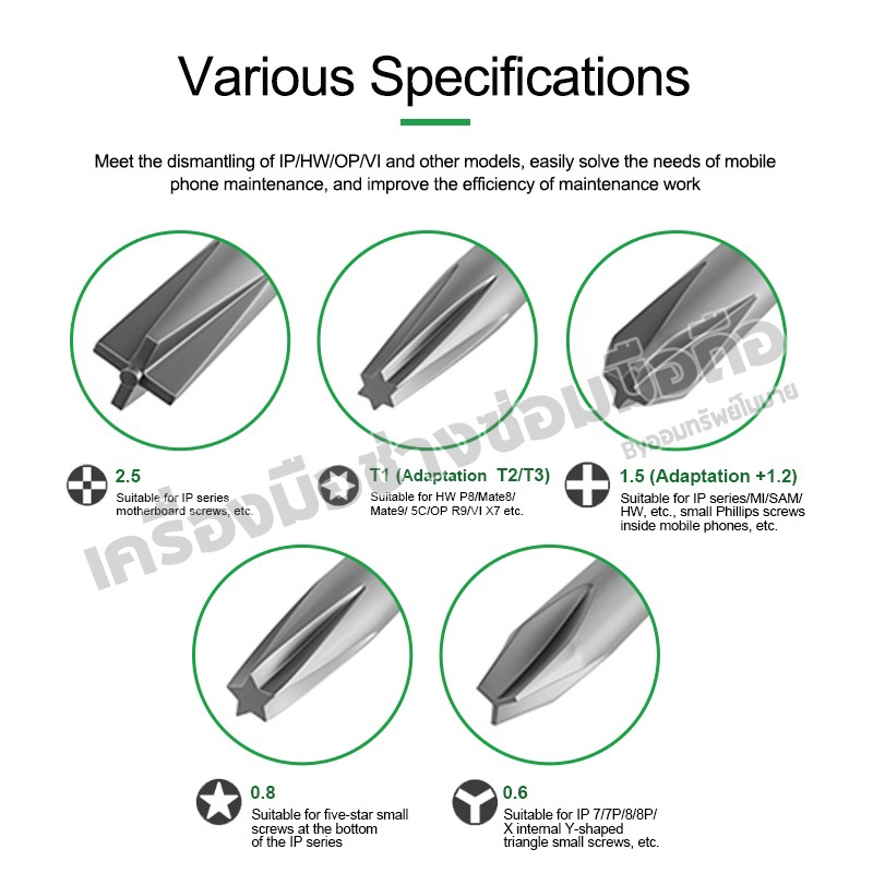 ไขควง Relife RL728A ครบชุด5ดอก