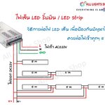 วิธีการต่อไฟ LED เส้น เพื่อป้องกันปัญหาไฟตกสำหรับไฟเส้นริ้บบิน หรือไฟเส้นสตริป