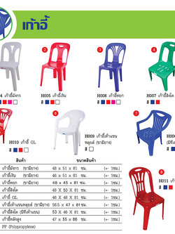 เก้าอี้พลาสติก เงิน