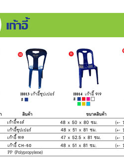 เก้าอี้พลาสติก CH-50