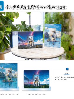 สแตนอะคริลิค ซุซุเมะ&โซตะ -การผนึกประตูของซุซุเมะ[Suzume no Tojimari B Prize A4 -Acrylic Panel- Suzume&Souta]