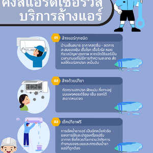 ล้างแอร์มหาสารคาม#เริ่มต้น 450 บาท รับล้างแอร์บ้าน โทร 098-665-8916