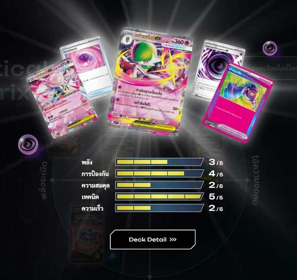 Pokemon TCG - วิวัฒนาการเมก้า แท็กติกเด็ค (MAT) - Tactics Deck Starter Deck เด็คพร้อมเล่น การ์ดเกมโปเกมอน ภาษาไทย ลิขสิทธิ์แท้ 100% image 4 Pokemon TCG - วิวัฒนาการเมก้า แท็กติกเด็ค (MAT) - Tactics Deck Starter Deck เด็คพร้อมเล่น การ์ดเกมโปเกมอน ภาษาไทย ลิขสิทธิ์แท้ 100% image 4