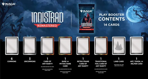 MTG - Innistrad Remastered - Play Booster Pack การ์ดเมจิก Magic the Gathering image 2 MTG - Innistrad Remastered - Play Booster Pack การ์ดเมจิก Magic the Gathering image 2