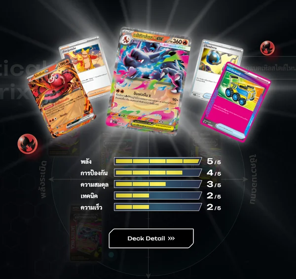 Pokemon TCG - วิวัฒนาการเมก้า แท็กติกเด็ค (MAT) - Tactics Deck Starter Deck เด็คพร้อมเล่น การ์ดเกมโปเกมอน ภาษาไทย ลิขสิทธิ์แท้ 100% image 3 Pokemon TCG - วิวัฒนาการเมก้า แท็กติกเด็ค (MAT) - Tactics Deck Starter Deck เด็คพร้อมเล่น การ์ดเกมโปเกมอน ภาษาไทย ลิขสิทธิ์แท้ 100% image 3