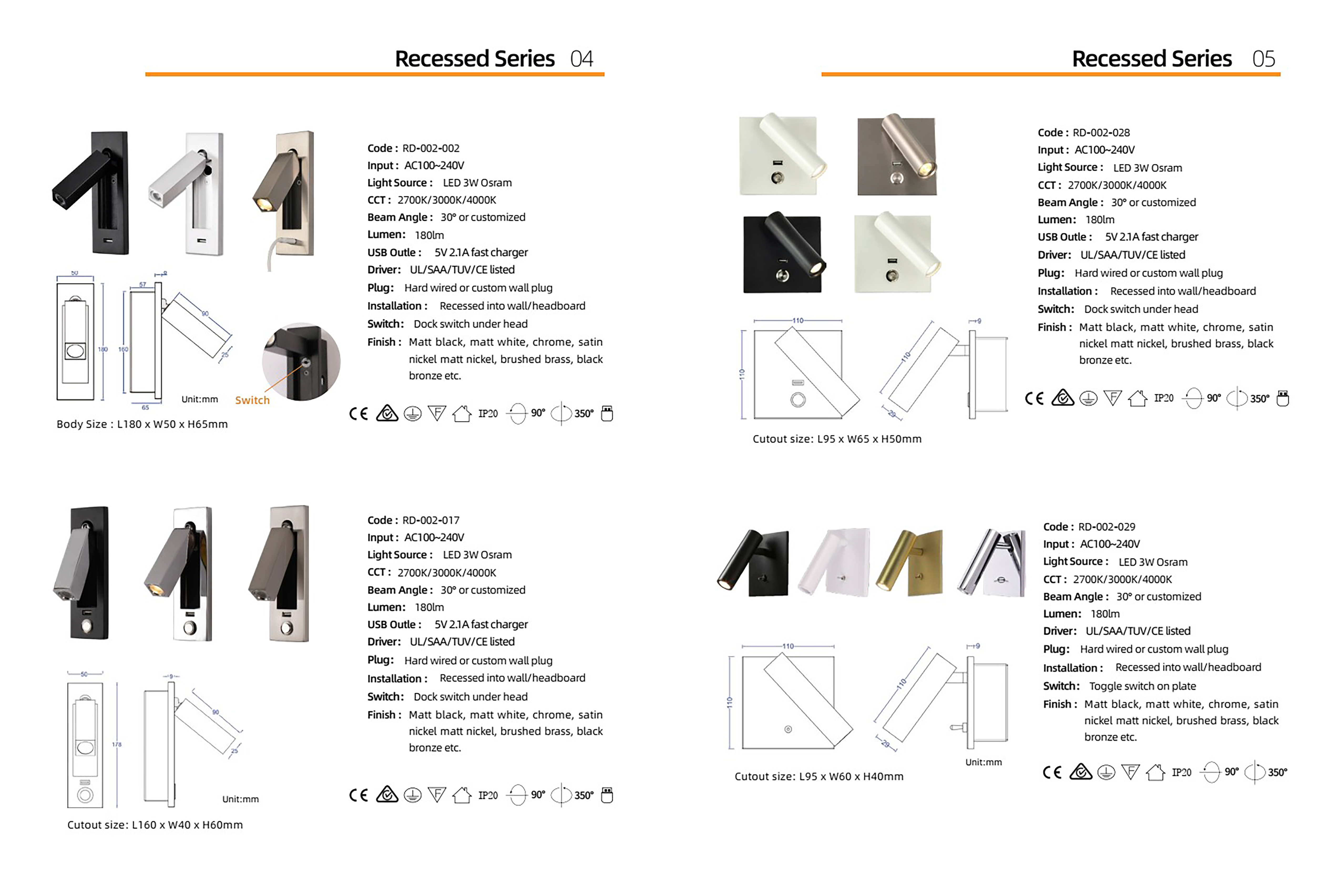 โคมไฟหัวเตียง โคมไฟติดผนังอ่านหนังสือ Wall Reading lamp