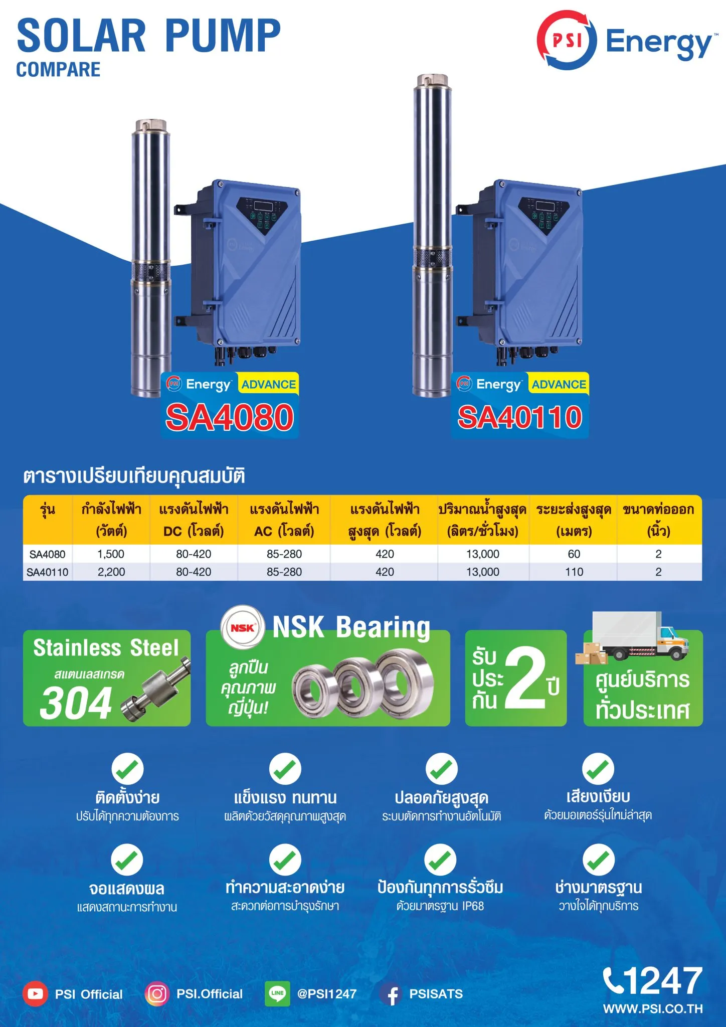 ปั๊มน้ำบาดาล (ปั้มซัมเมอร์ส AC/DC) PSI รุ่น SA4080