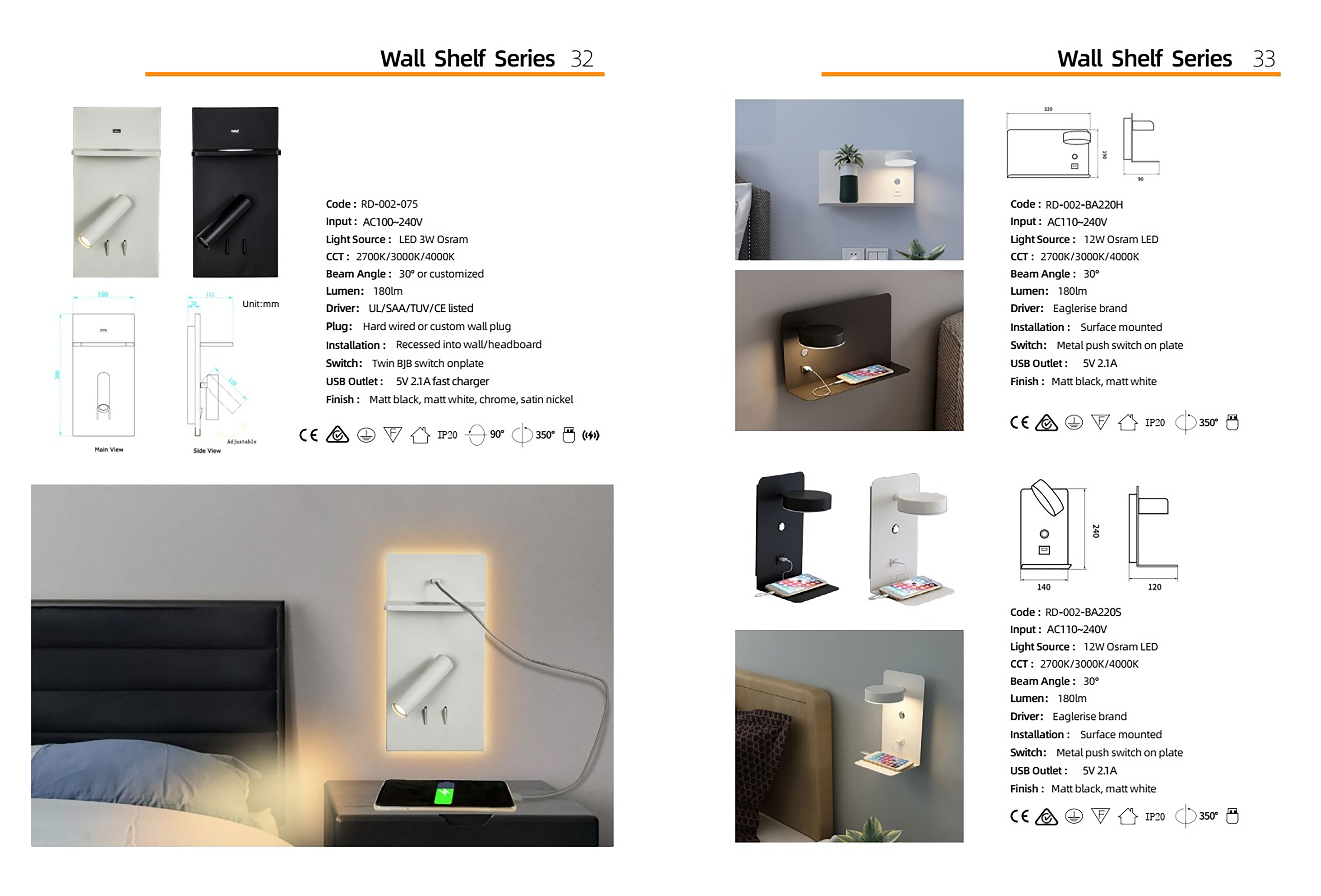 โคมไฟหัวเตียง โคมไฟติดผนังอ่านหนังสือ Wall Reading lamp