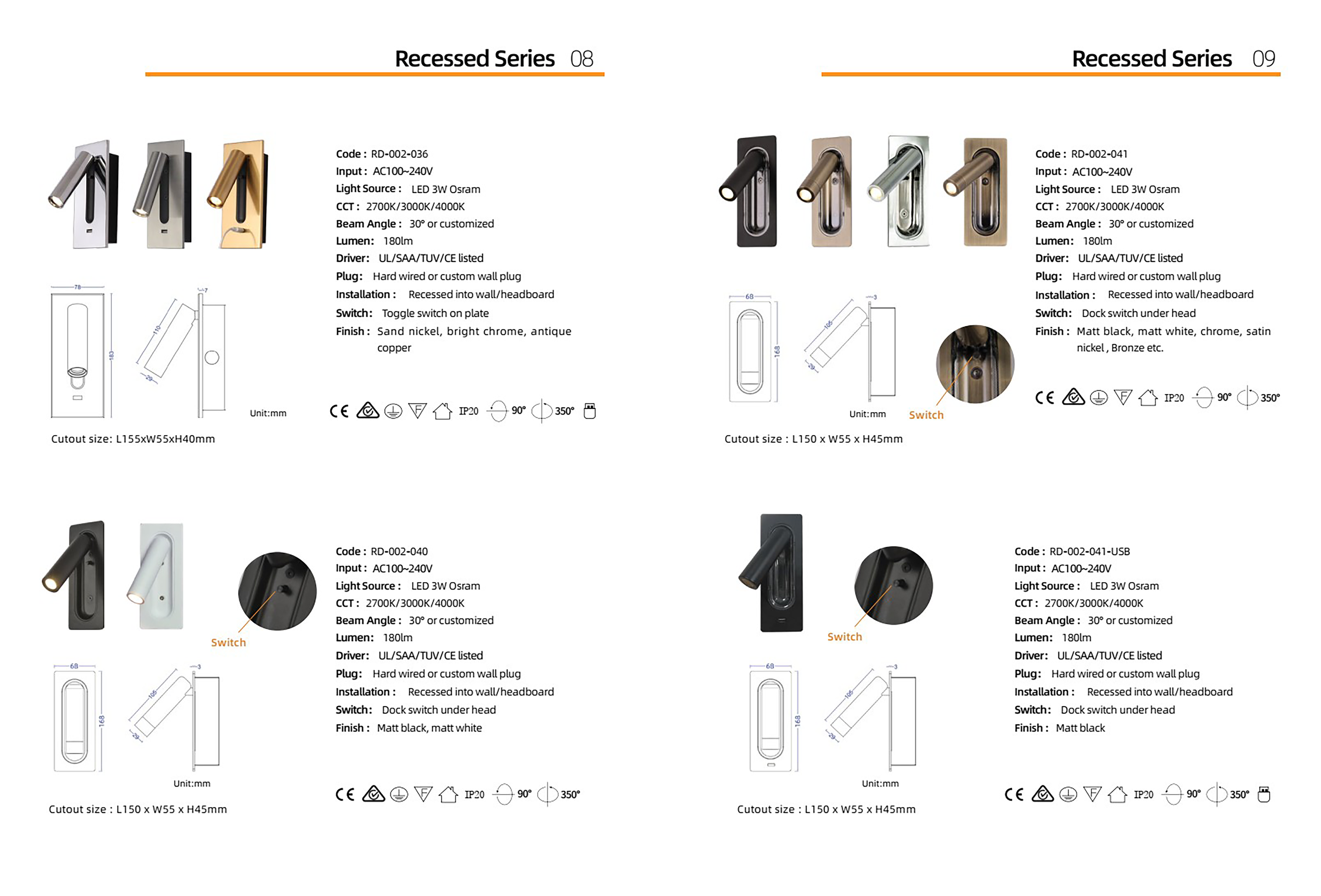 โคมไฟหัวเตียง โคมไฟติดผนังอ่านหนังสือ Wall Reading lamp