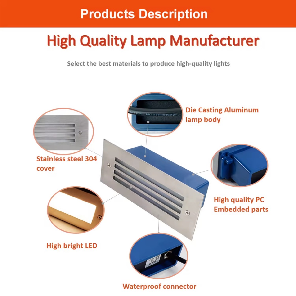 โคมไฟฝังผนังสแตนเลส LED step light stainless Steel รุ่น 010A LED 2W IP65