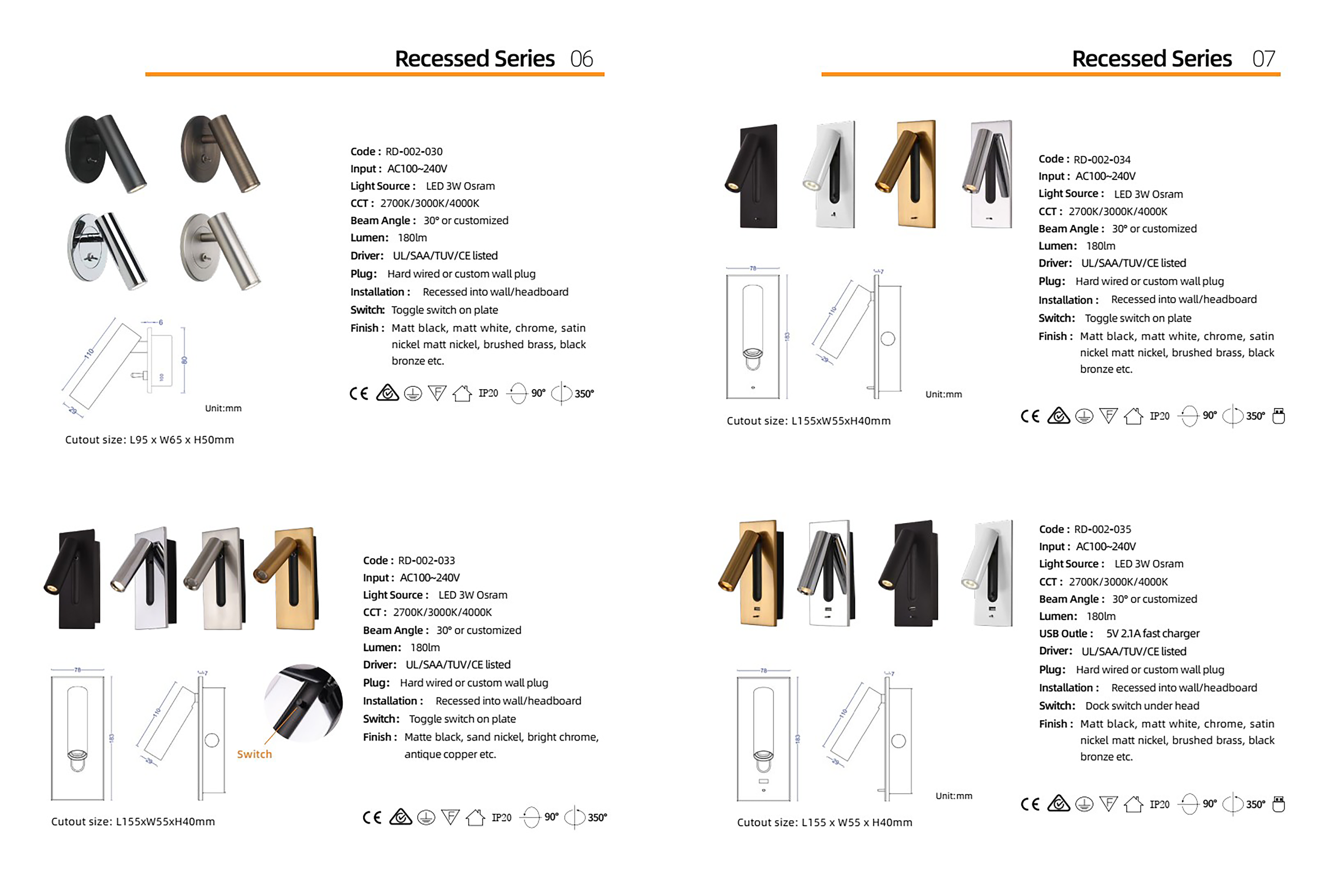 โคมไฟหัวเตียง โคมไฟติดผนังอ่านหนังสือ Wall Reading lamp