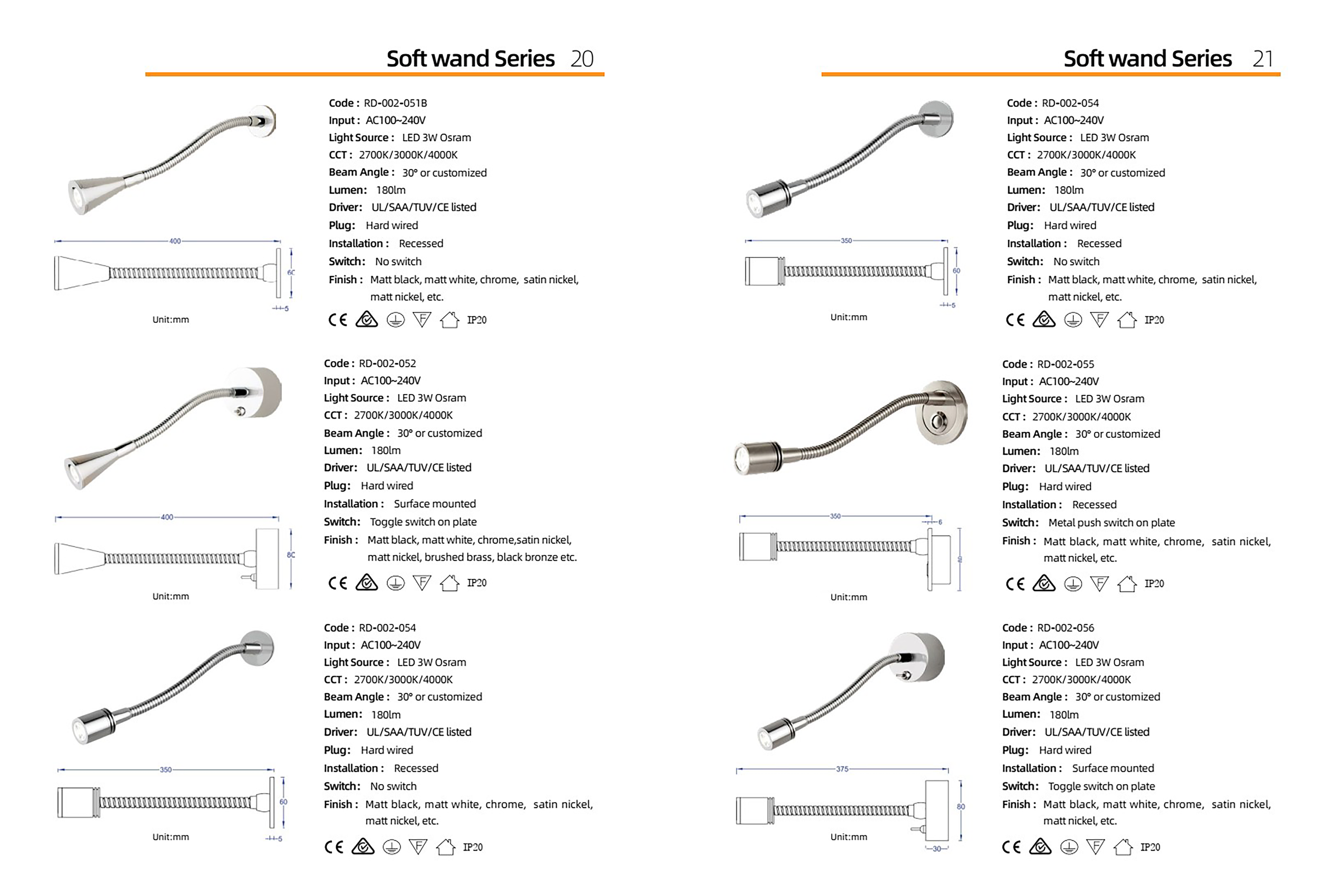 โคมไฟหัวเตียง โคมไฟติดผนังอ่านหนังสือ Wall Reading lamp