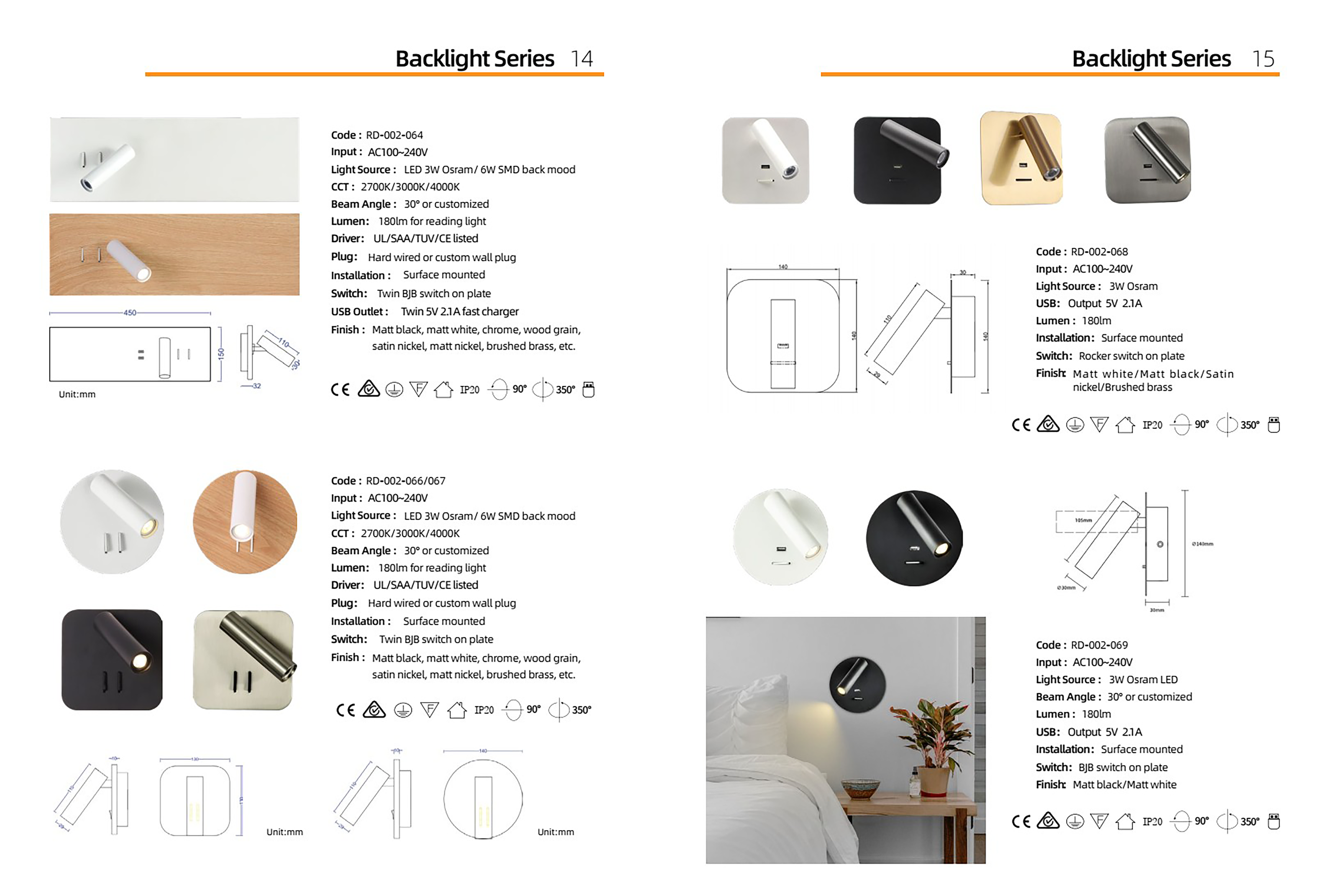 โคมไฟหัวเตียง โคมไฟติดผนังอ่านหนังสือ Wall Reading lamp