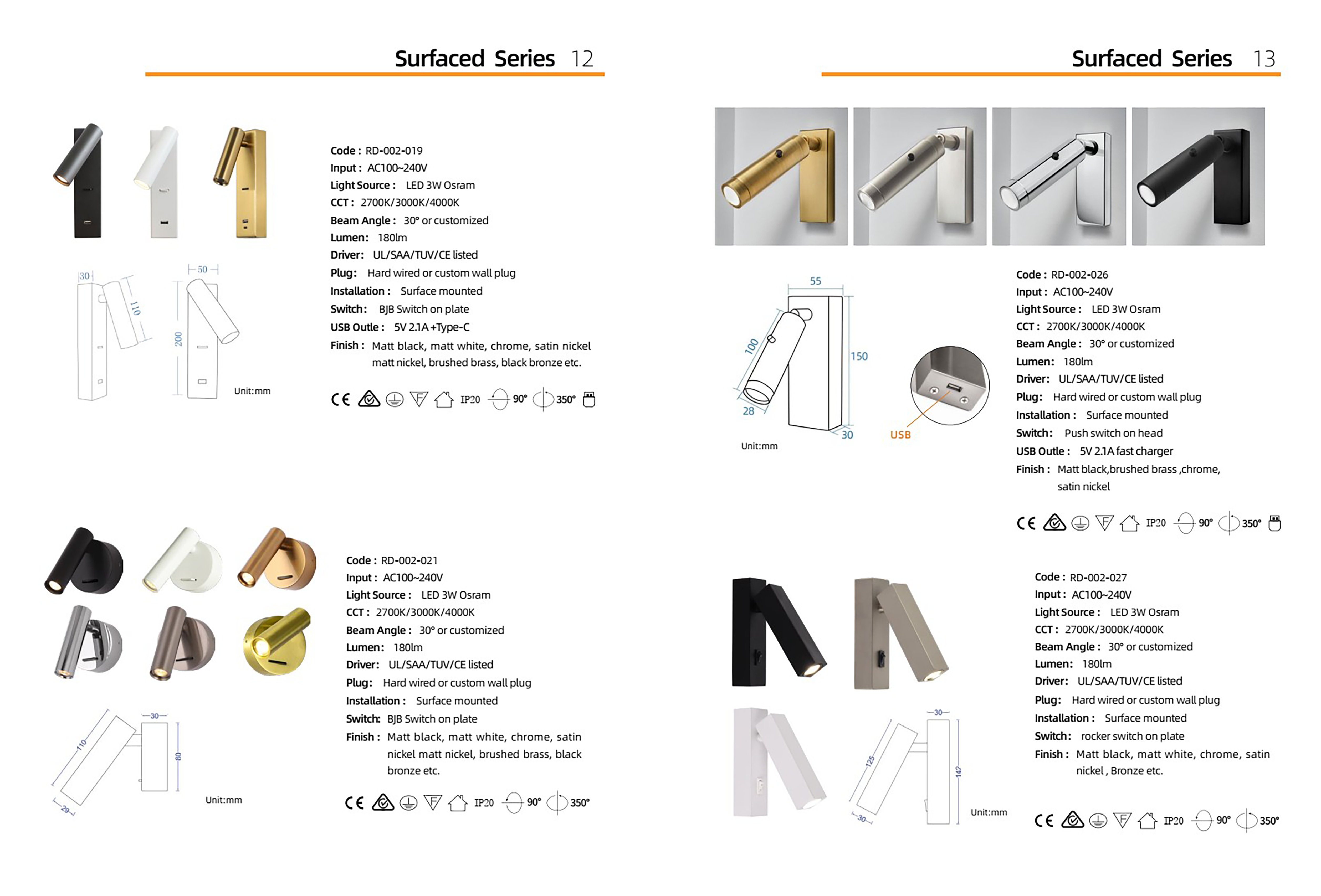 โคมไฟหัวเตียง โคมไฟติดผนังอ่านหนังสือ Wall Reading lamp